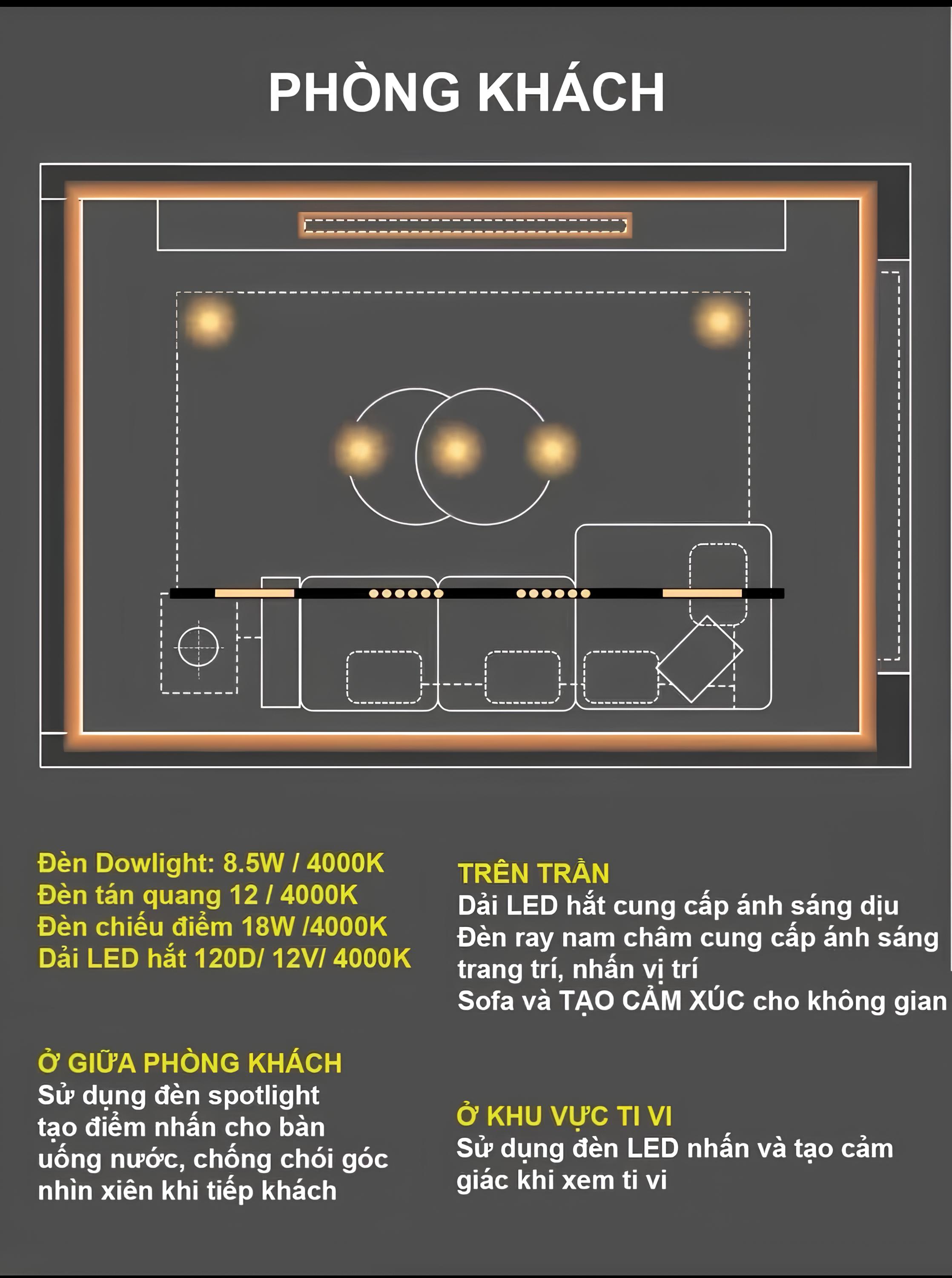 Thiết kế ánh sáng chuẩn 5 sao